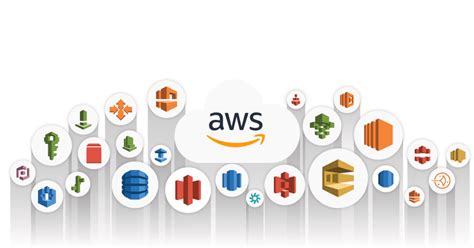 AMAZON SERVICES.